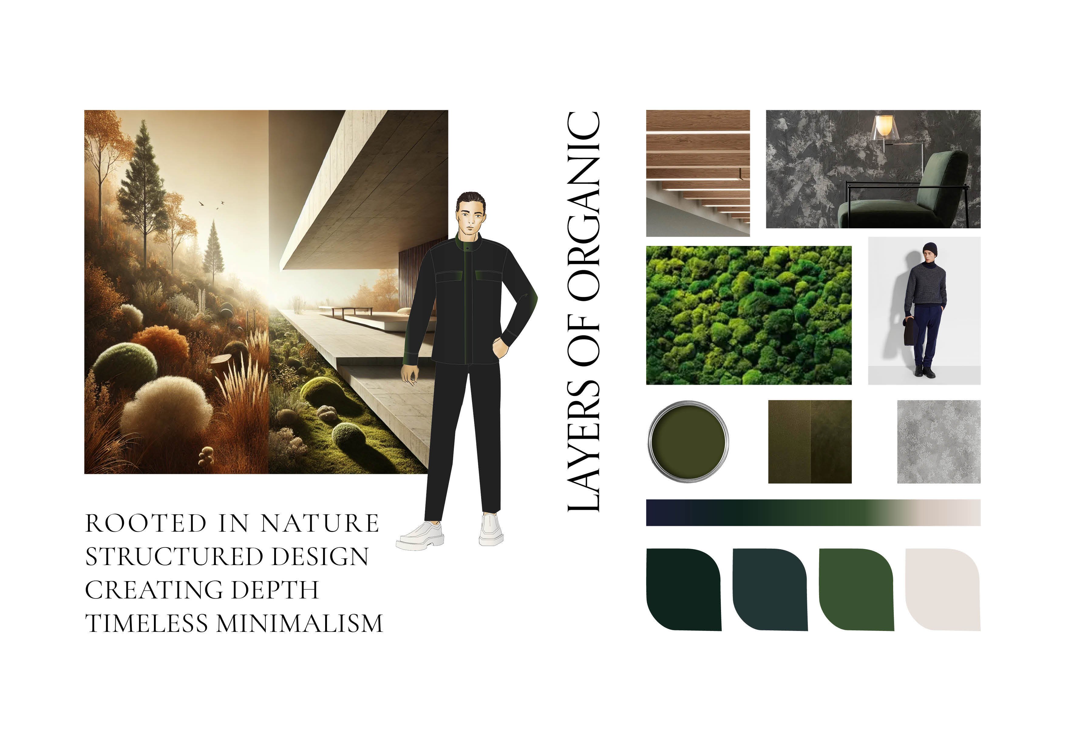 Styleboard_Typology