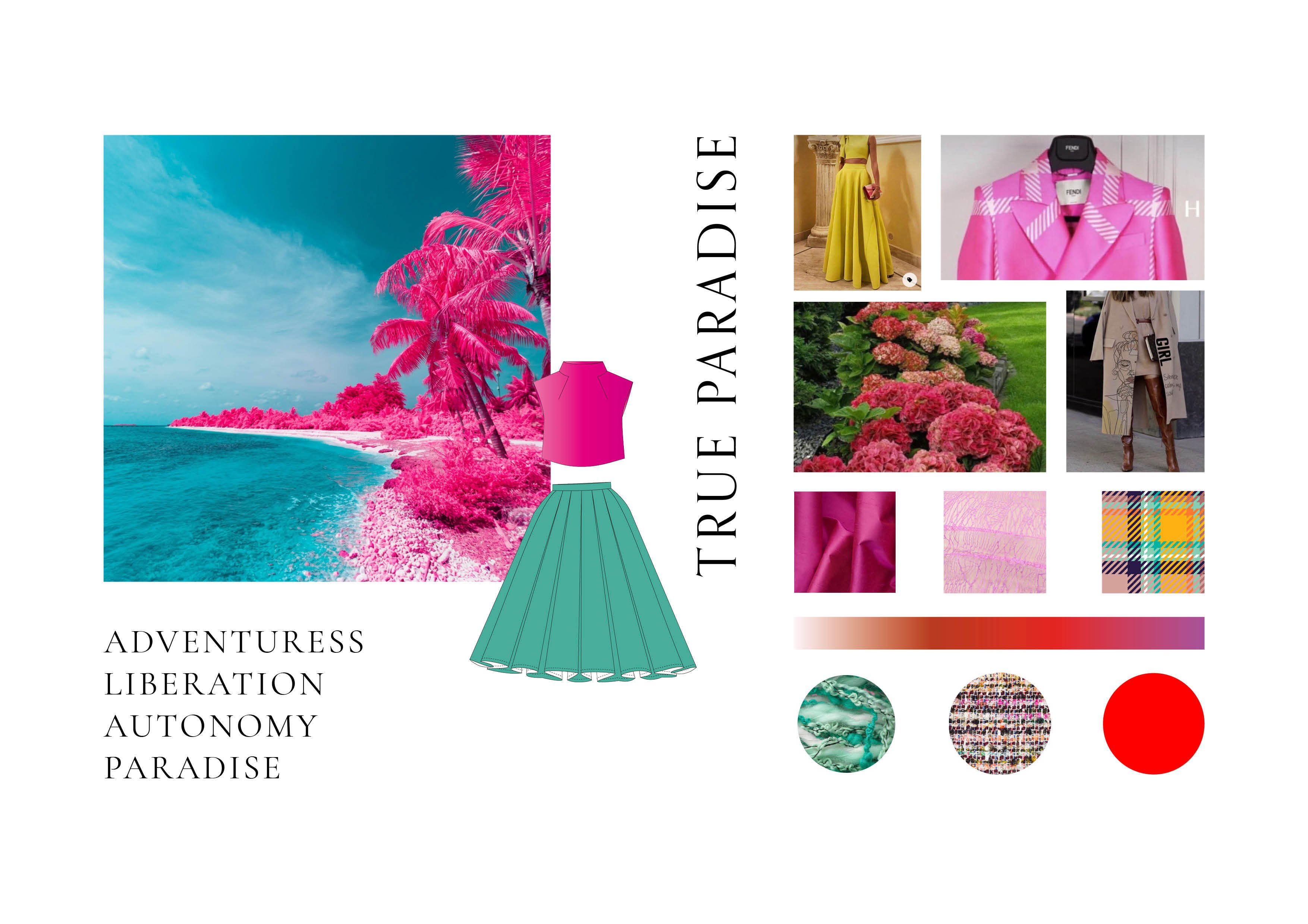 Styleboard_Typology2